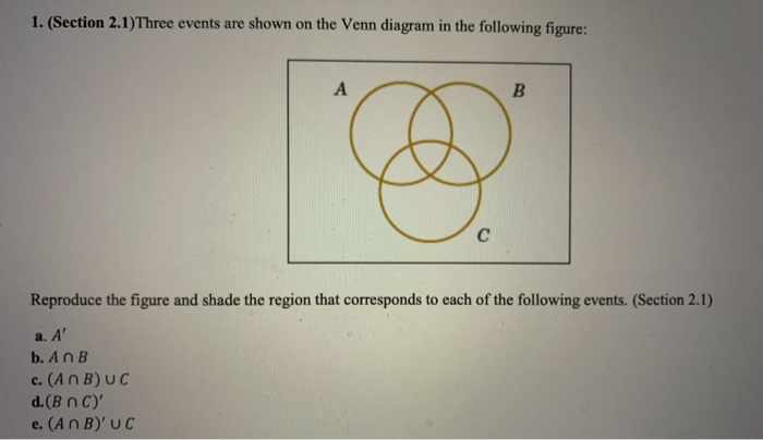 Solved 1. (Section 2.1)Three Events Are Shown On The Venn | Chegg.com