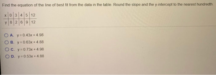 Solved Find the equation of the line of best fit from the | Chegg.com