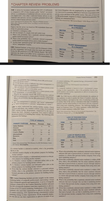 Business Statistics Hw#3 Chapter 4 Define: Bayes | Chegg.com