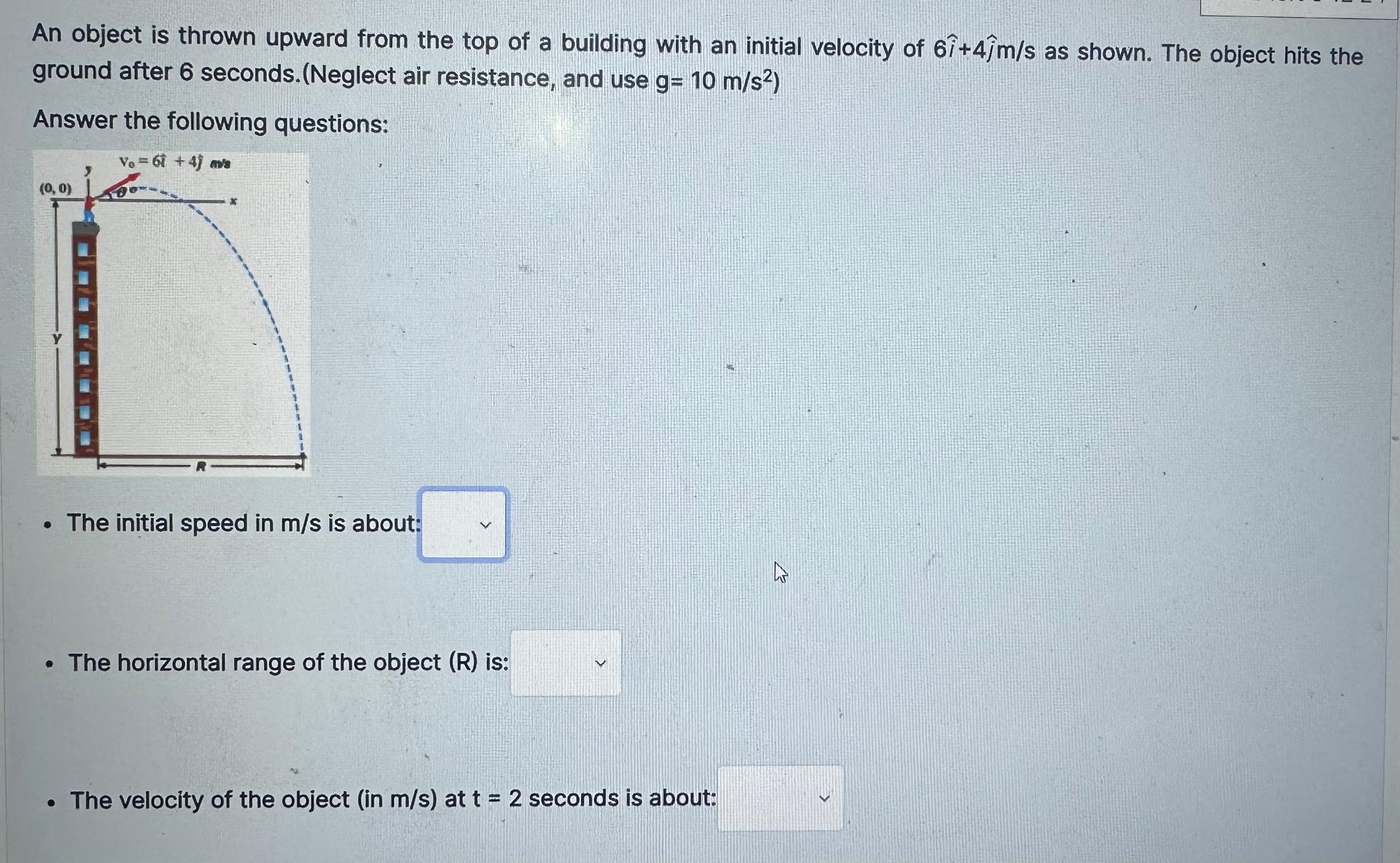 Solved An object is thrown upward from the top of a building | Chegg.com