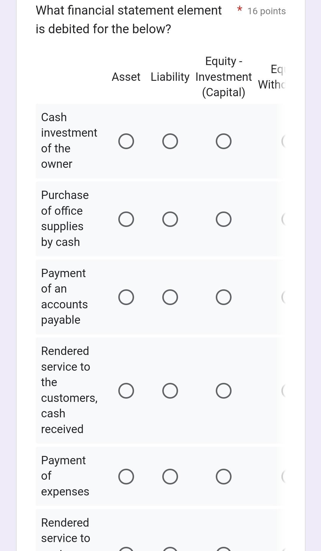 Solved To increase the balance in the following accounts, | Chegg.com