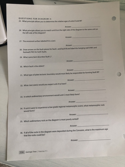 Solved DATE: SECTION: EXERCISE 7-1 Geologic Time PURPOSE The | Chegg.com