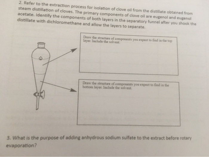 Solved 2. Refer to the extraction process for isolation of