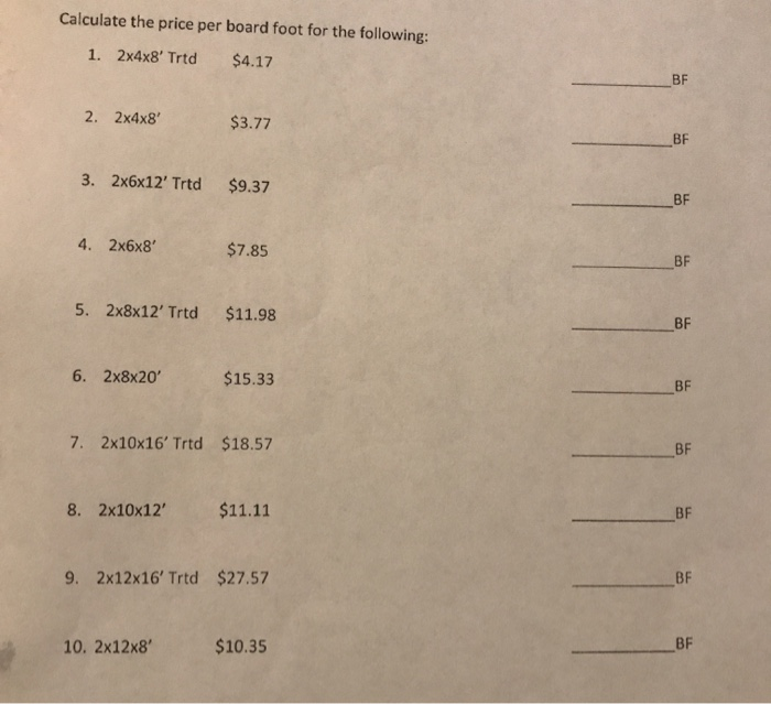 Solved Calculate the price per board foot for the following