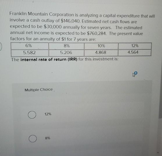 Solved Which Of The Following Budgets Is Prepared In "units" | Chegg.com