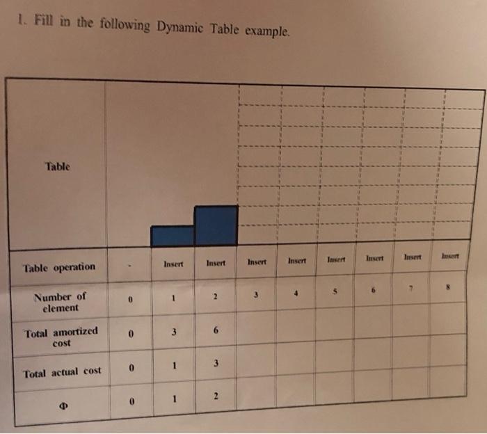 1-fill-in-the-following-dynamic-table-example-chegg