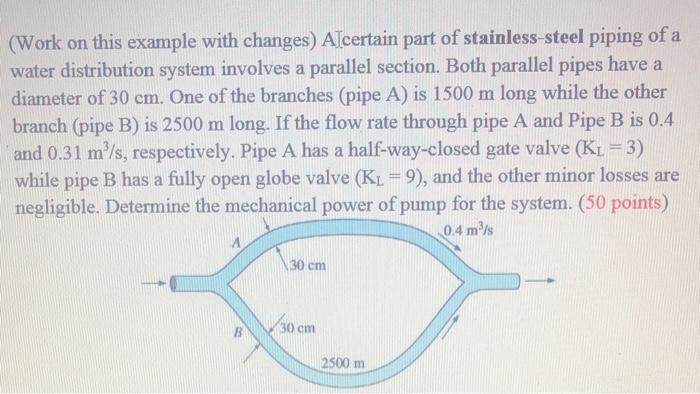 Solved (Work on this example with changes) Aſcertain part of | Chegg.com