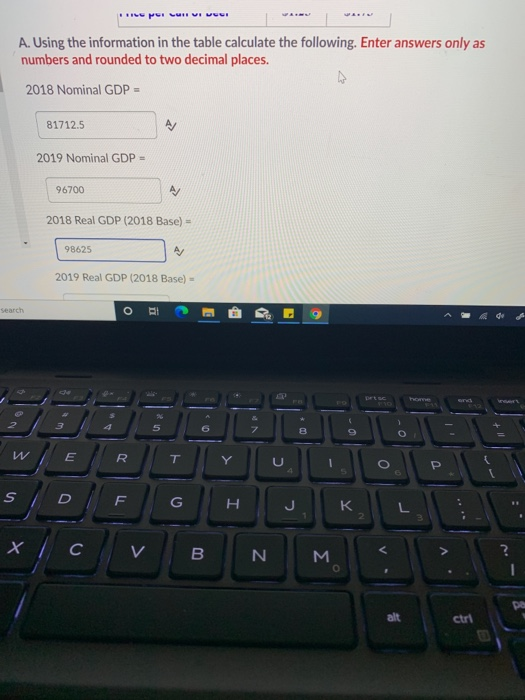 Solved The following table contains economic data collected | Chegg.com