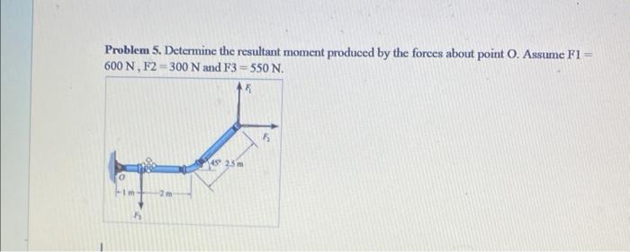 Solved Problem 5. Determine the resultant moment produced by | Chegg.com