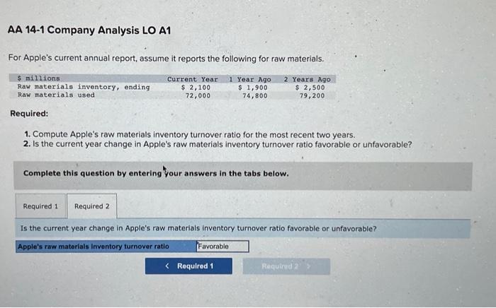 Solved AA 14-1 Company Analysis LO A1 For Apple's Current | Chegg.com