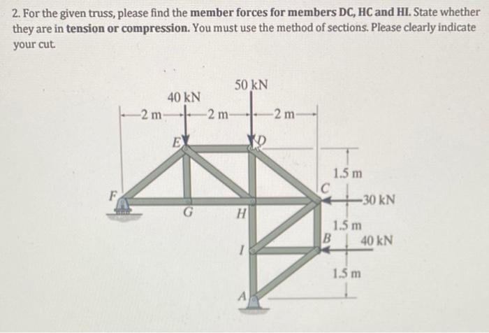 Solved 2. For the given truss, please find the member forces | Chegg.com