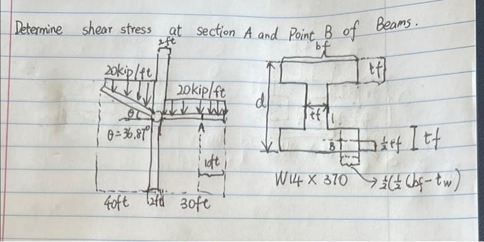Solved aft et Determine shear stress at section A and Point | Chegg.com