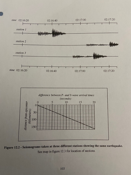 seismac charge sound seismac charge sound