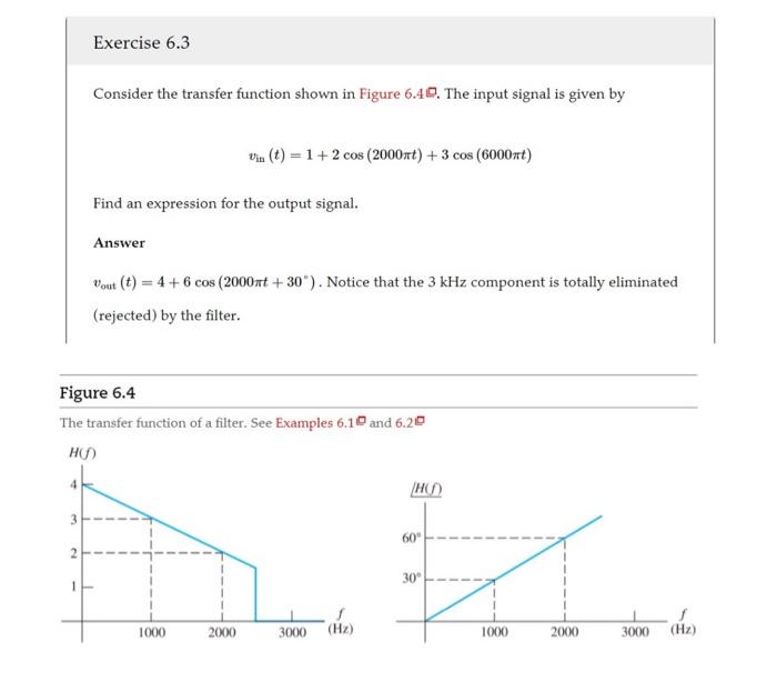 Solved Exercise 6.3 Consider the transfer function shown in | Chegg.com