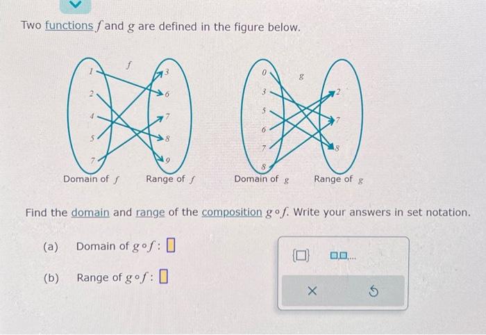 Solved Two functions f and g are defined in the figure | Chegg.com