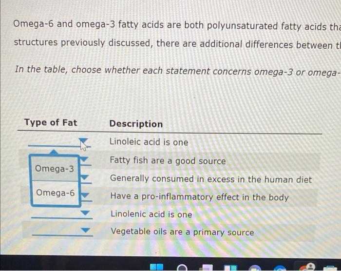 Solved Type of Fat Food Source Chemical Structure Saturated