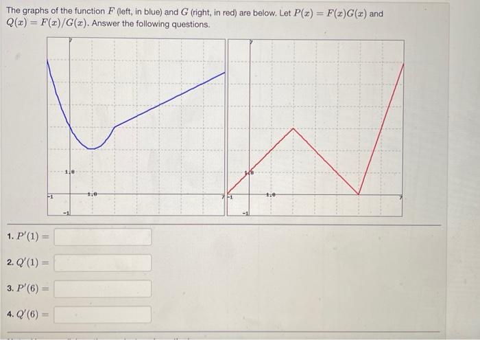 Solved The graphs of the function F (left, in blue) and G | Chegg.com