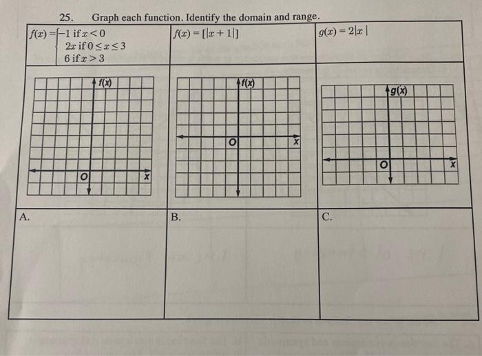Solved 25. Graph each function. Identify the domain and | Chegg.com
