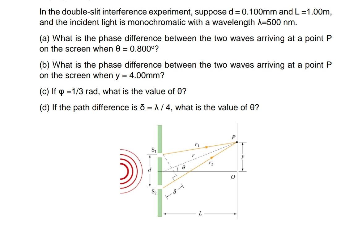 Solved In the double-slit interference experiment, suppose d | Chegg.com