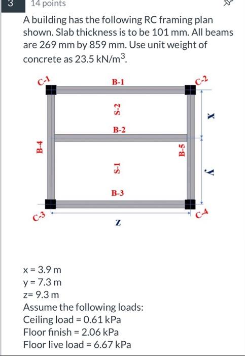 Solved A building has the following RC framing plan shown. | Chegg.com