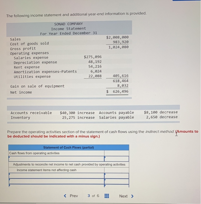 solved-the-following-income-statement-and-additional-chegg