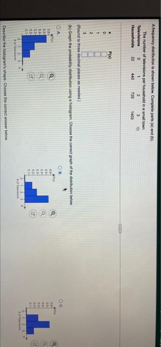 Solved A Frequency Distribution Is Shown Below. Complete | Chegg.com