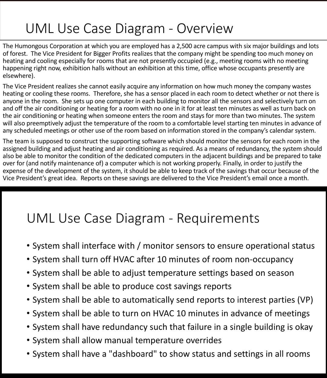 Solved - Produce a High-Level UML Use Case Diagram - | Chegg.com