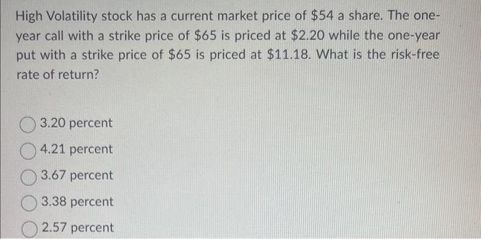 Solved High Volatility stock has a current market price of | Chegg.com