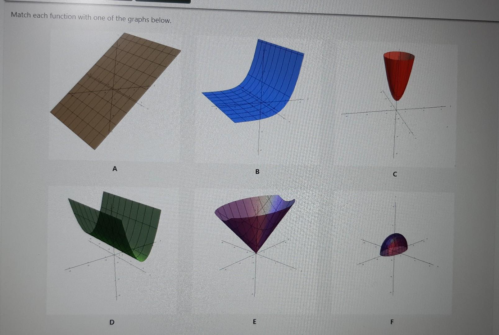 Match each function with one of the graphs below.