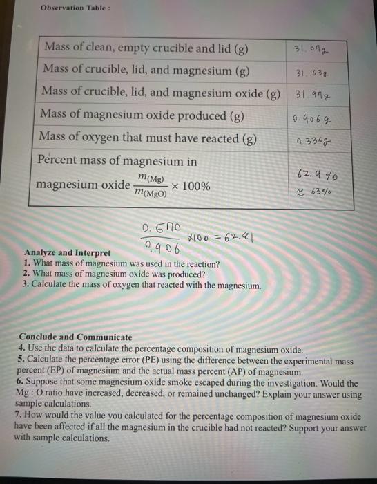 Solved Determining the Percentage Composition of Magnesium