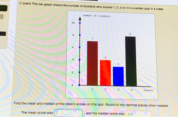 Solved (1 point) This bar graph shows the number of students | Chegg.com