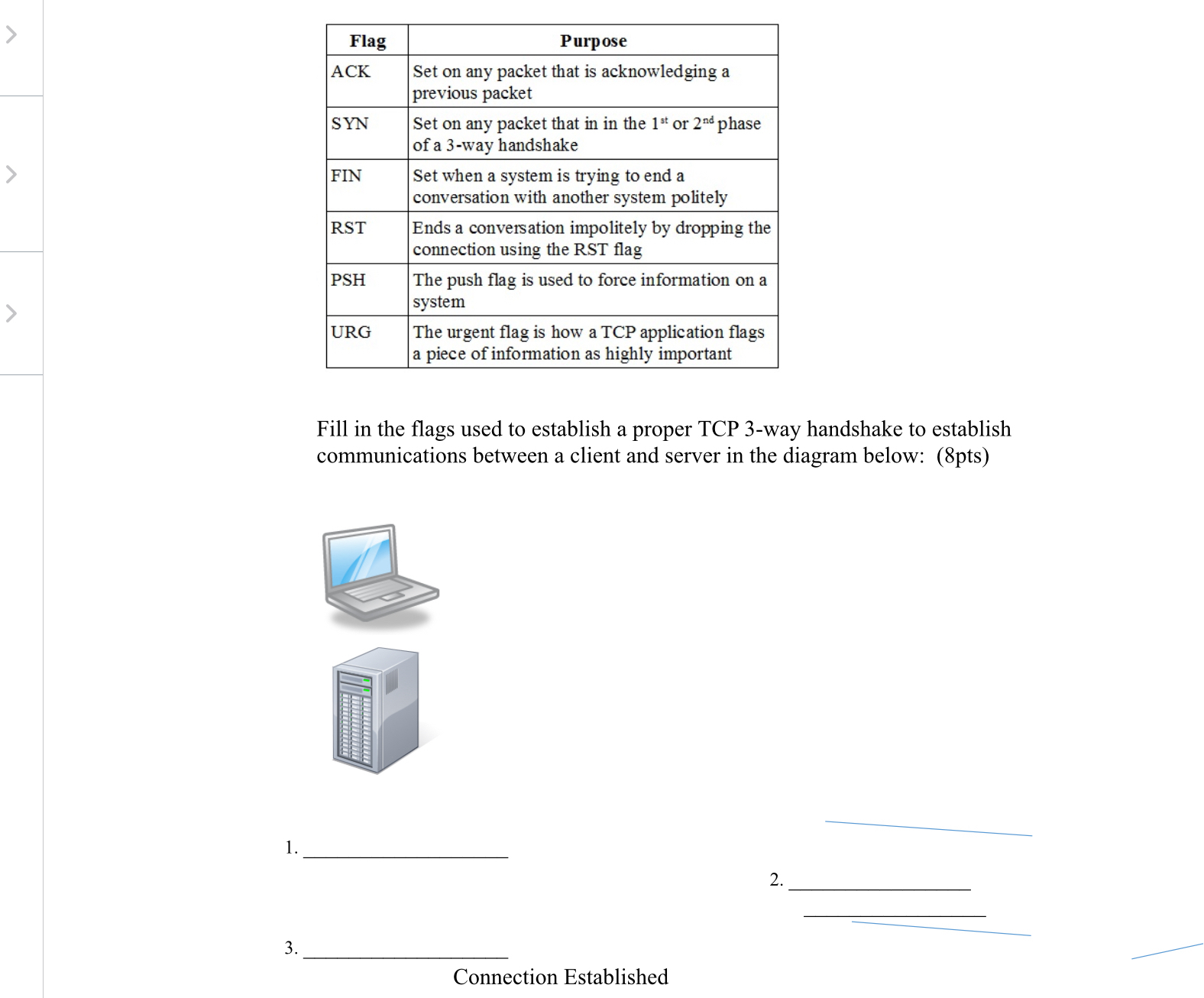 Solved \table[[Flag,Purpose],[ACK,\table[[Set on any packet | Chegg.com