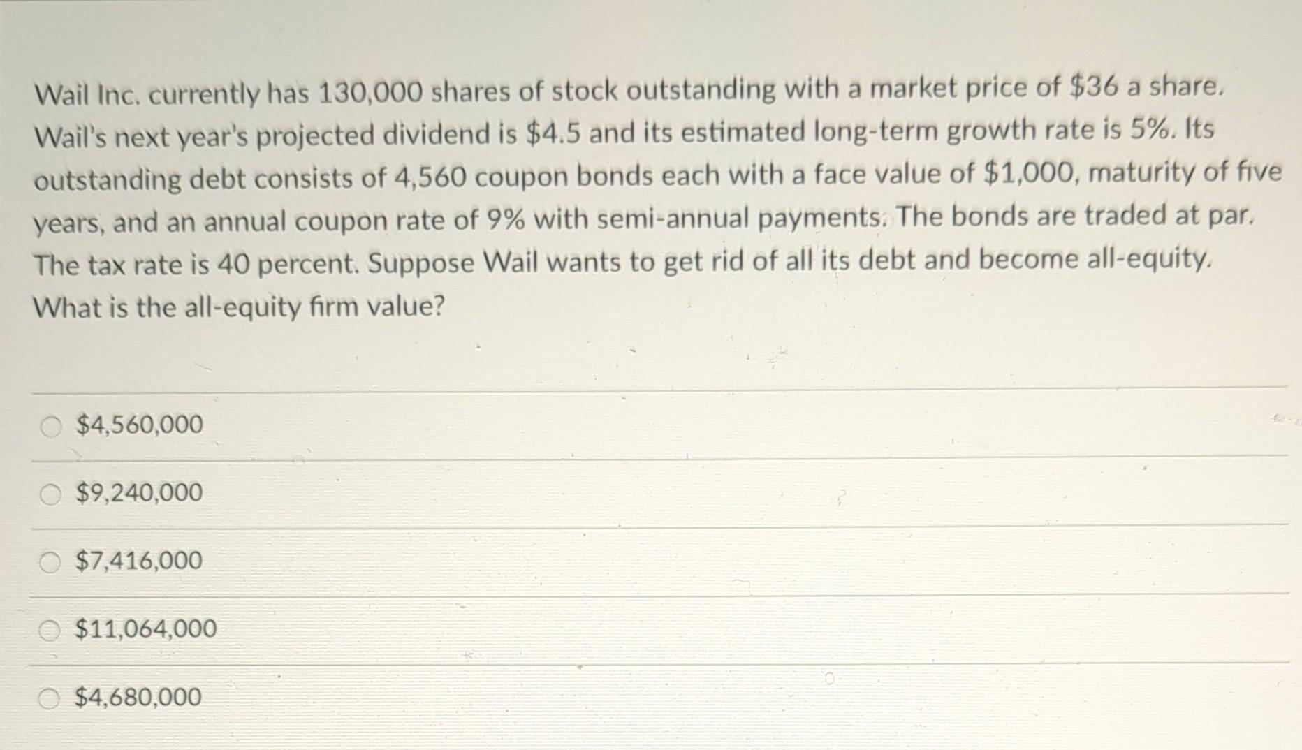 Solved Wail Inc. currently has 130,000 shares of stock | Chegg.com