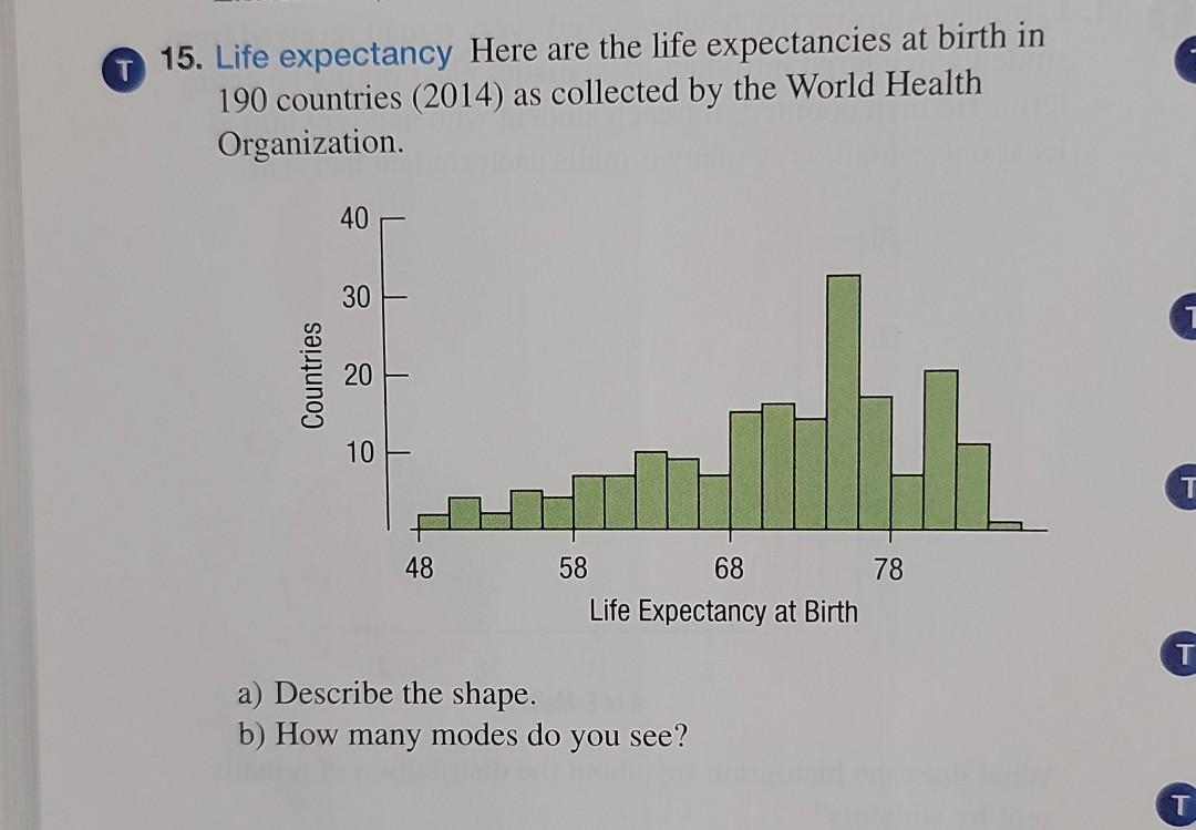 Solved c ) SECTION 2.5 21. Life expectancy III For the 190 | Chegg.com