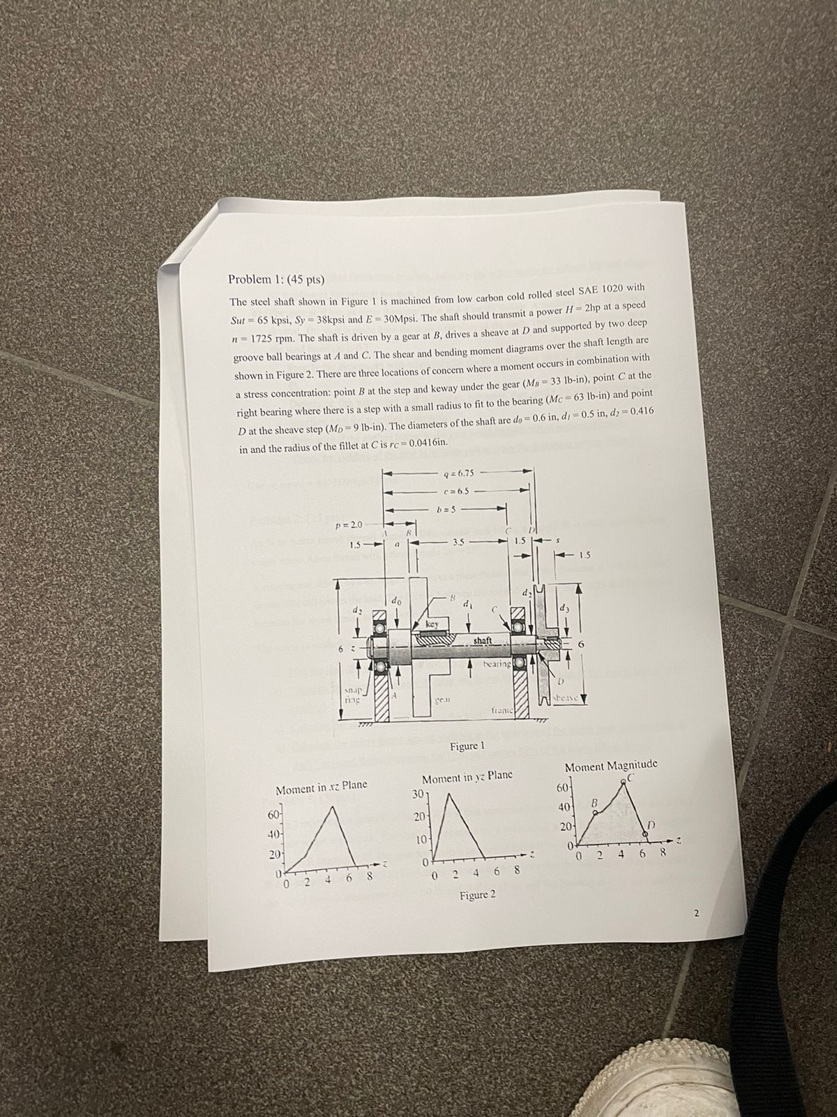 Solved Problem 1: (45 ﻿pts)The steel shaft shown in Figure 1 | Chegg.com