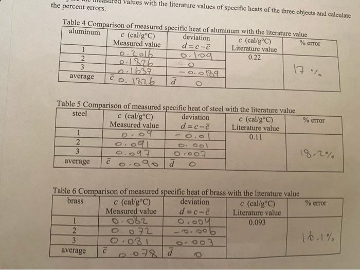 solved-questions-1-examine-the-accuracy-and-the-precision-chegg