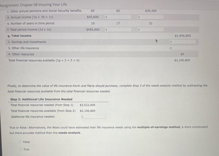 Solved 3. How Much Life Insurance Do You Need? Calculating | Chegg.com