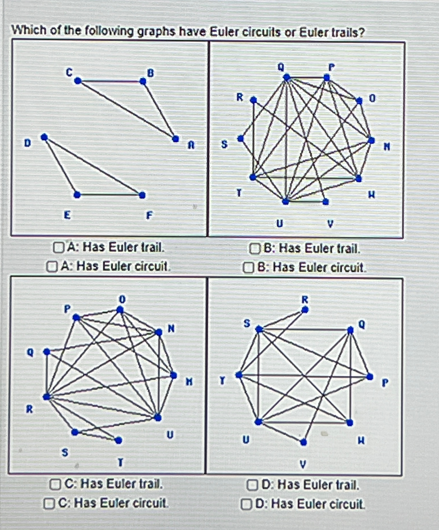 Solved Which of the following graphs have Euler circuits or | Chegg.com