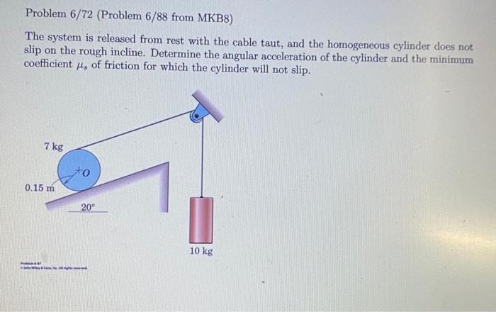 Solved Dynamics Problem:Only draw the Free body diagram and | Chegg.com
