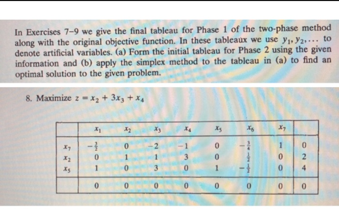In Exercises 7-9 we give the final tableau for Phase | Chegg.com