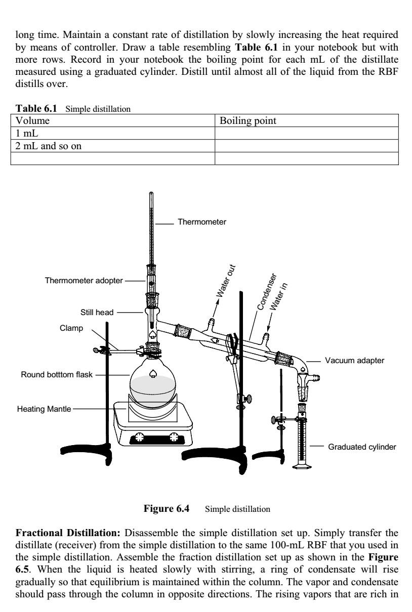 Solved EXPERIMENT 6 Simple And Fractional Distillation | Chegg.com