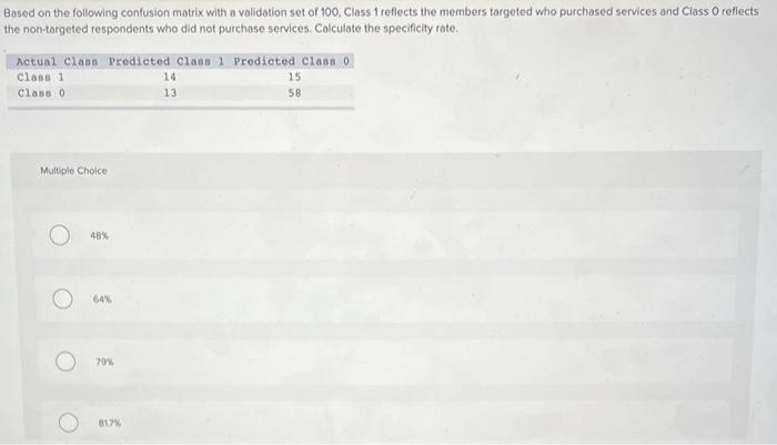 Solved Based on the following confusion matrix with a | Chegg.com