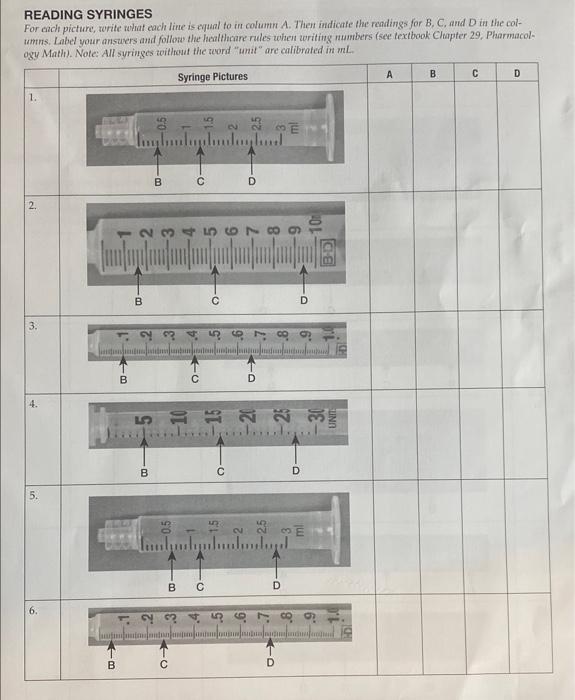 READING SYRINGES For aich picture, torite rehat each