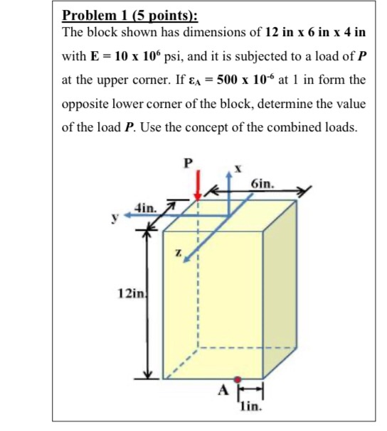 Solved Problem 1 (5 points): The block shown has dimensions | Chegg.com
