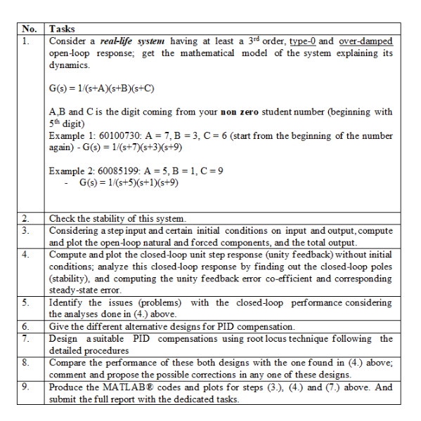 My ID 60083649Read each instruction carefully and do | Chegg.com