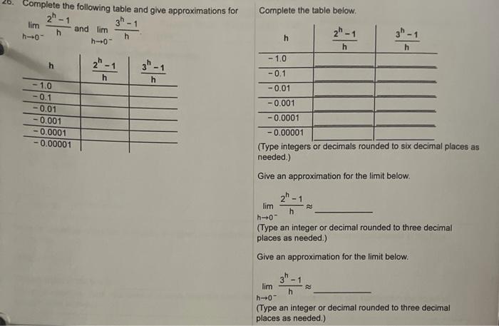 Solved Complete the following table and give approximations | Chegg.com