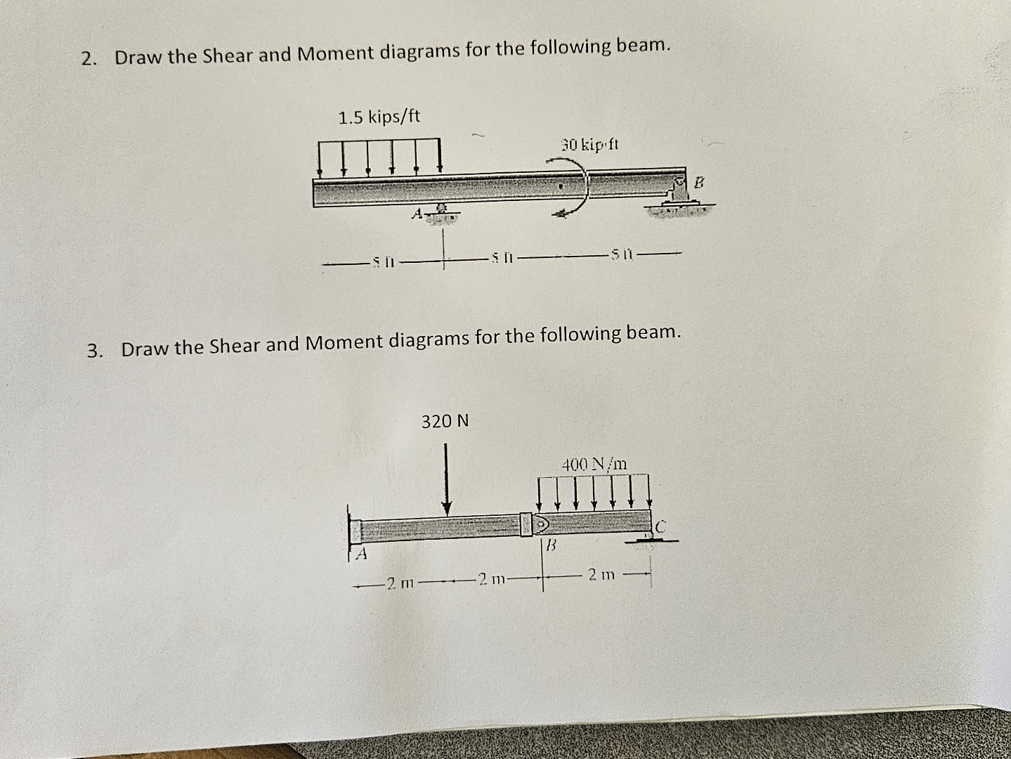 Solved draw the Shear and Moment diagrams for the following | Chegg.com