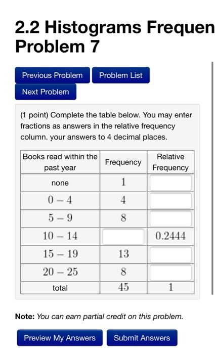 Solved 2.2 Histograms Frequen Problem 7 Problem List | Chegg.com