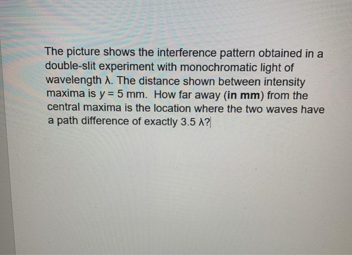 Solved The picture shows the interference pattern obtained | Chegg.com