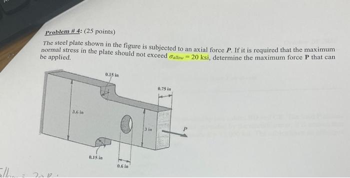 Solved The steel plate shown in the figure is subjected to | Chegg.com